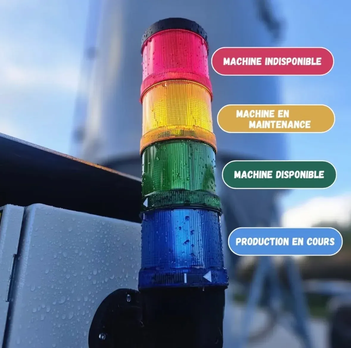 Colonne lumineuse indiquant l’état du distributeur : disponible, en maintenance, production en cours